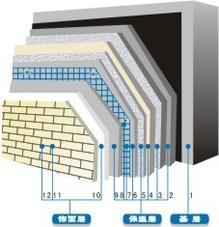 保温材料新选择 EPS板与胶粘剂的卓越性能——聚焦新乡市辉鸿保温节能材料与防水材料